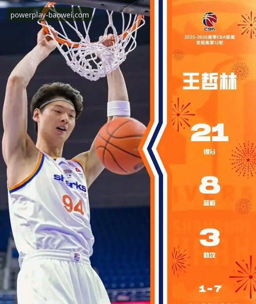 深度揭秘王哲林14年首冠背后：宝威体育平台见证CBA最强一战