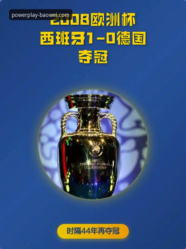 世界杯赛事数据分析教程：从西班牙4-0大胜看宝威体育娱乐体验