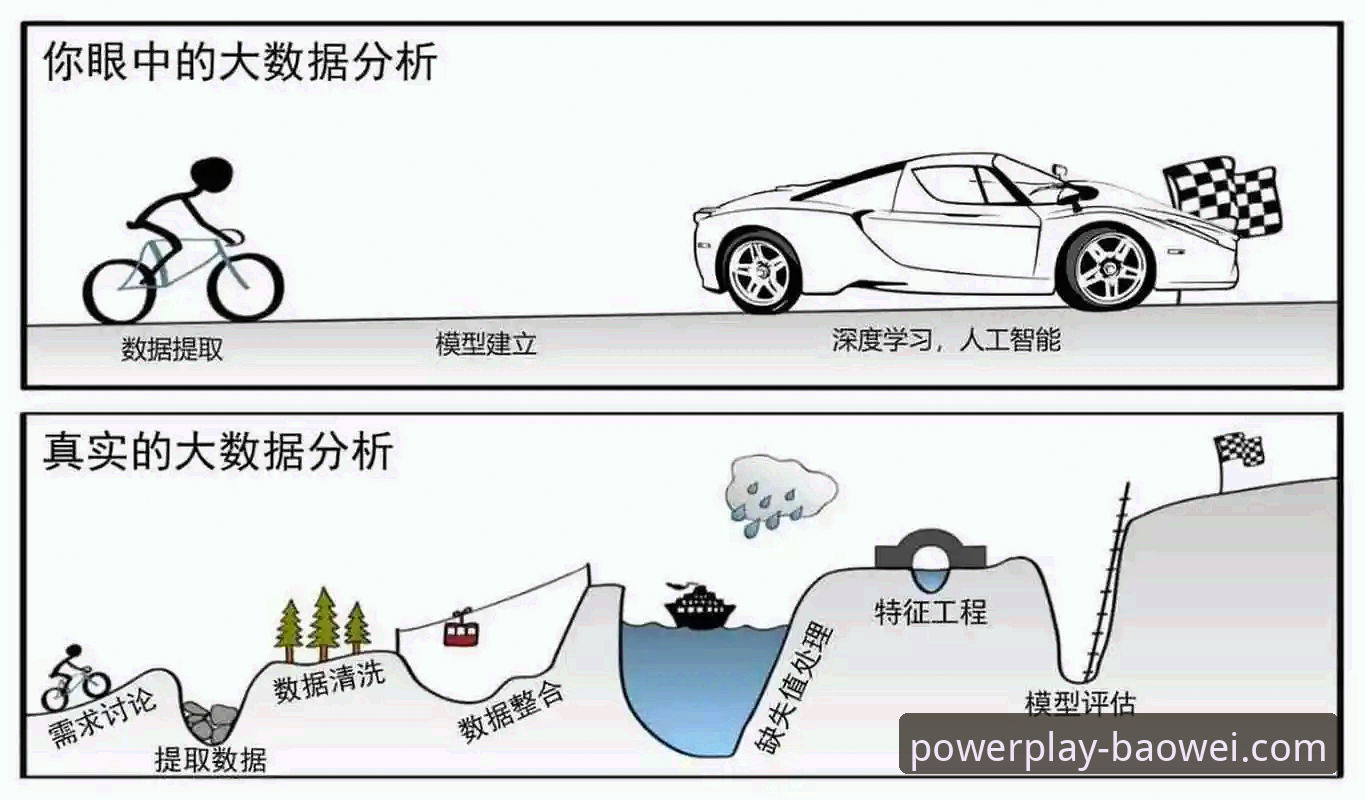 宝威体育平台使用心得：一个分析师眼中的高效赛事追踪工具
