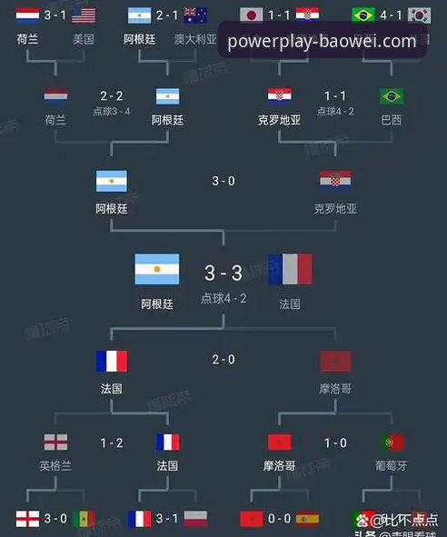 德国队世界杯小组赛两连胜深度解析